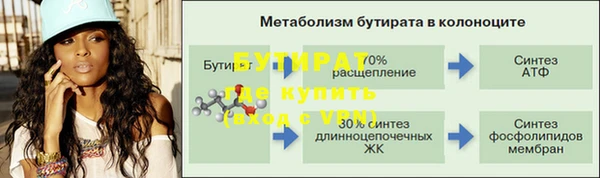 прущая мука Аркадак
